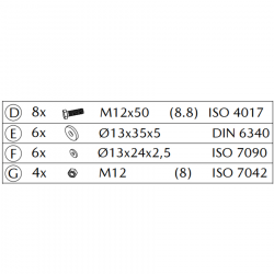 Kit de montage pour barre d'attelage détachable CX-30 - Accessoires MAZDA