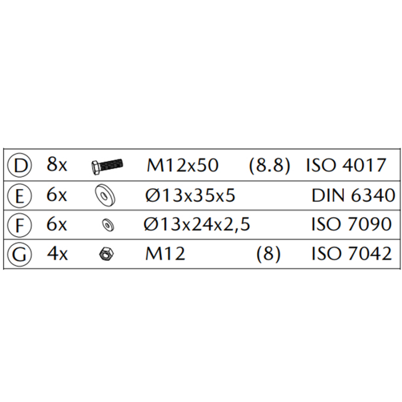Kit de montage pour barre d'attelage détachable CX-30 - Accessoires MAZDA